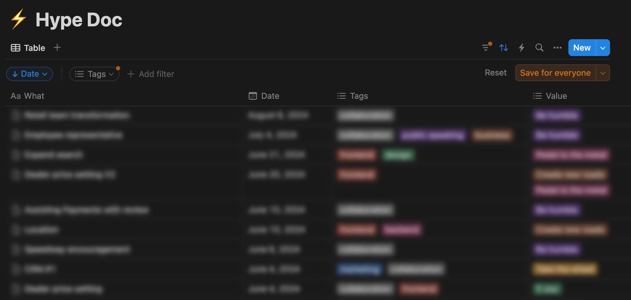 A blurry screenshot of my hype doc/table in Notion, with ‘what, date, tags, value’ columns